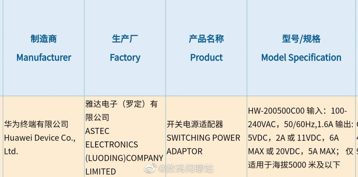 Huawei 100W güç adaptörü için yetkili kuruluştan onayı aldı