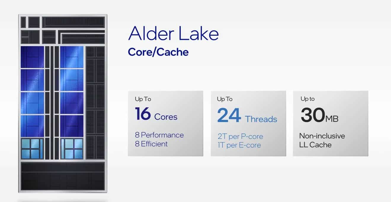 intel alder lake