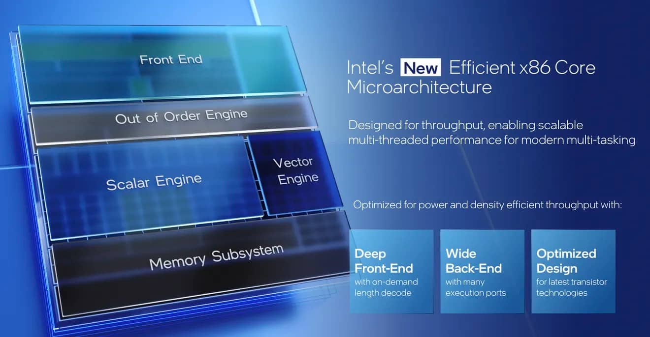 Intel Alder Lake ailesinin ön gösterini yaptı, hibrit mimari detaylarını verdi