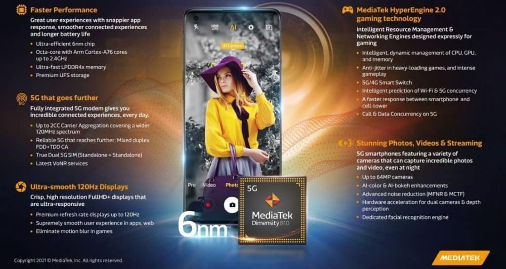 MediaTek yeni işlemcileri Dimensity 920 ve 810'u duyurdu