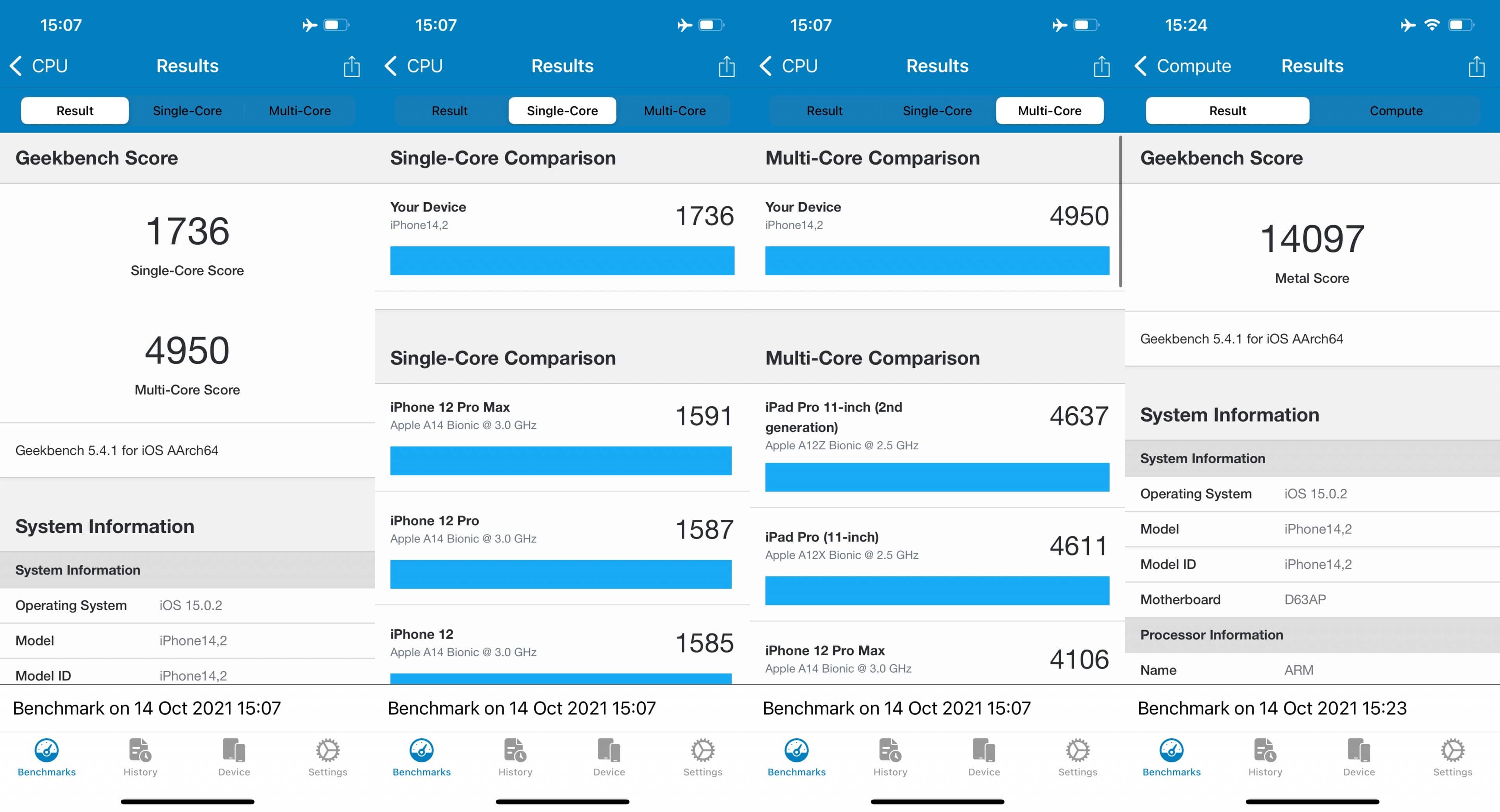 iPhone 13 Pro İncelemesi