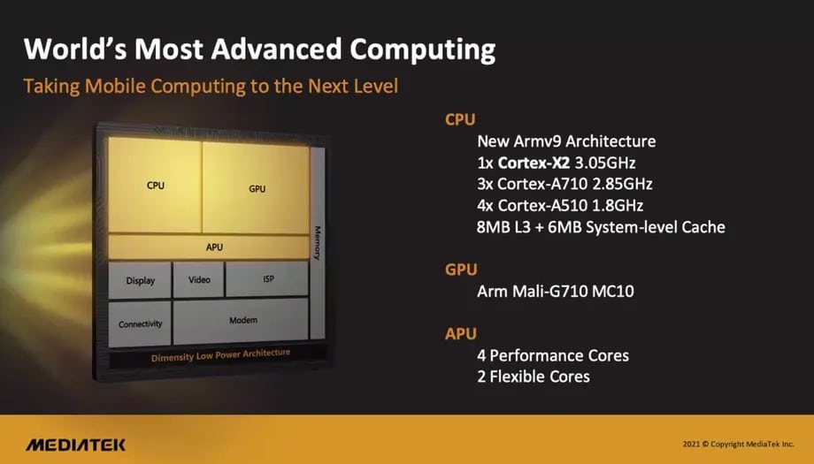 mediatek dimensity 9000