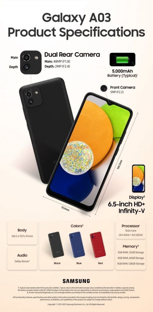 Samsung Galaxy A03 tanıtıldı: 48 MP kamera, 5000 mAh pil
