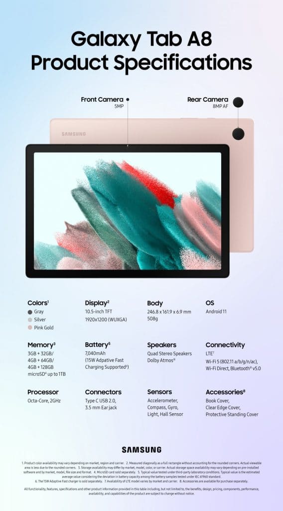 samsung galaxy tab a8 10.5 (2021)