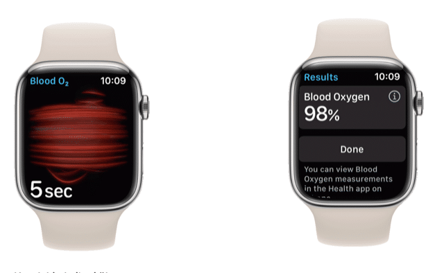 apple watch kanda oksijen düzeyi
