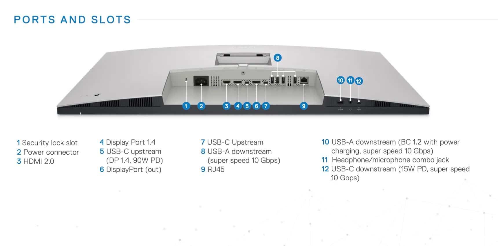 dell ultrasharp U3223QZ