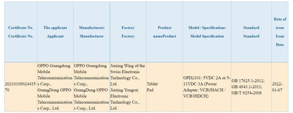 oppo pad