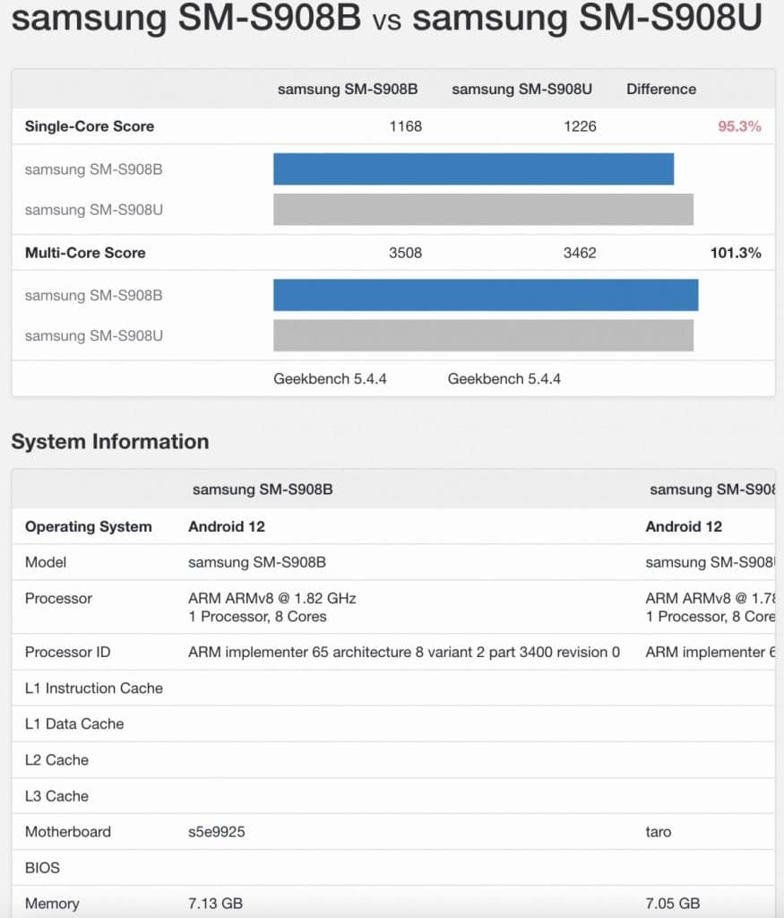 galaxy s22 ultra