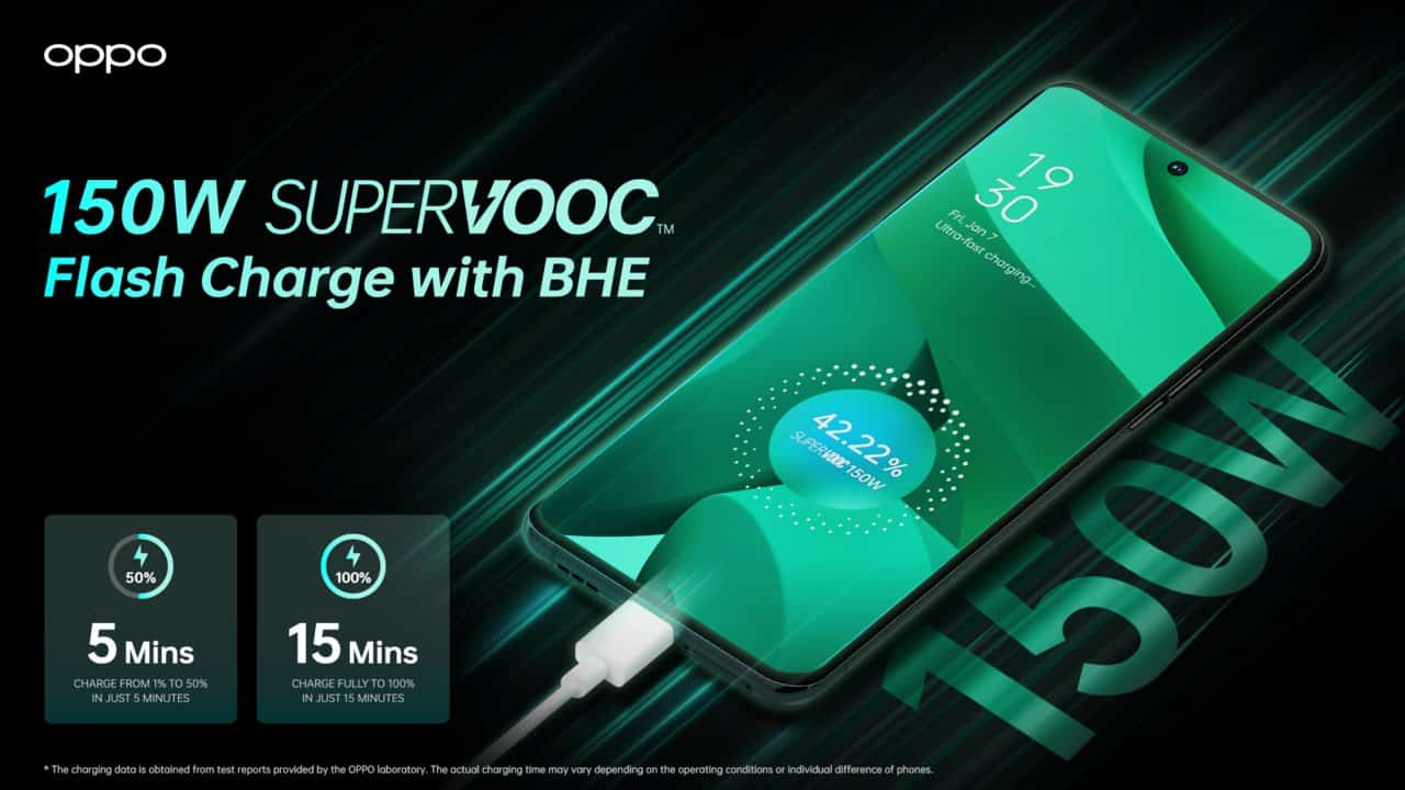 oppo 150w ve 240w supervooc hızlı şarj