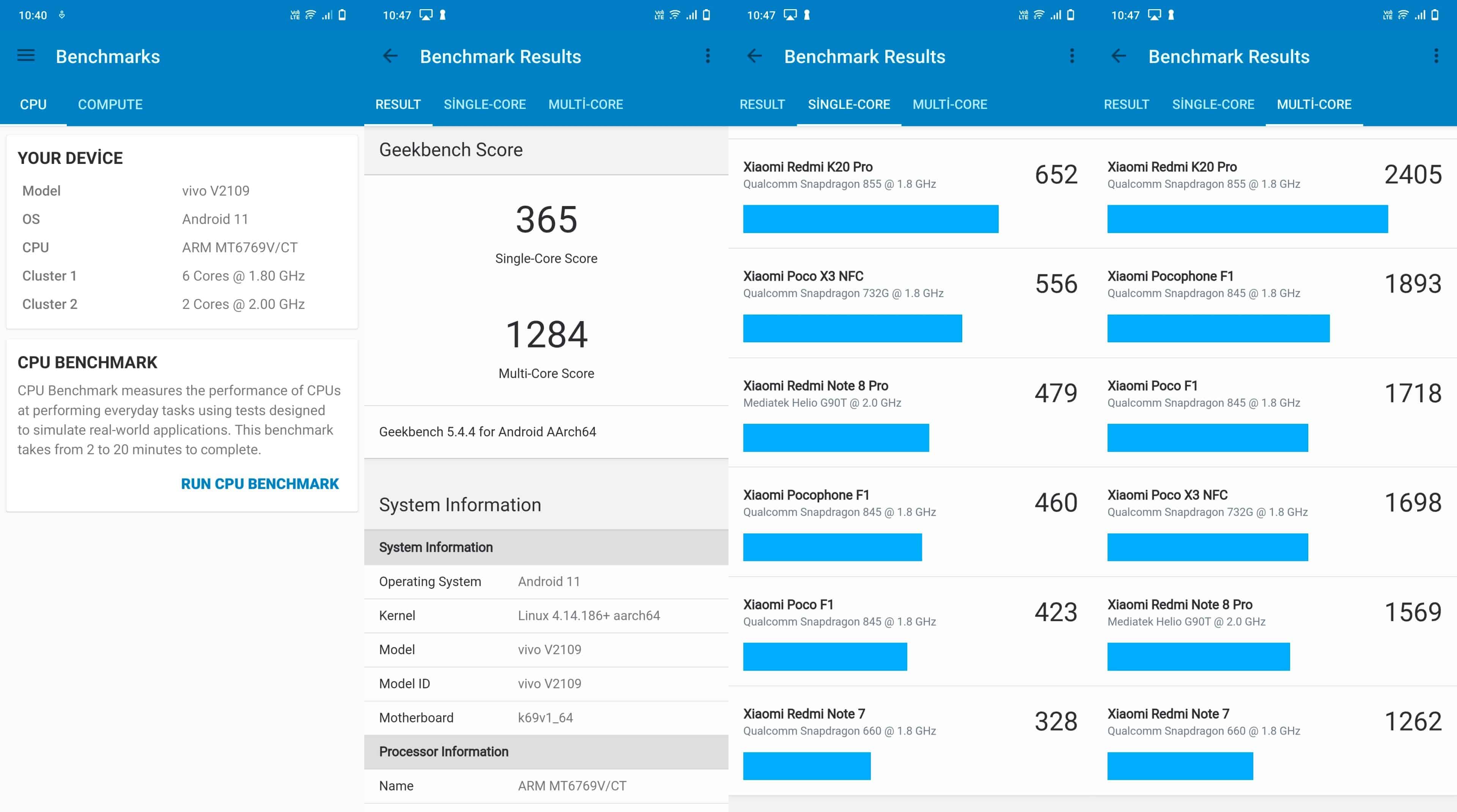vivo y33s geekbench 5