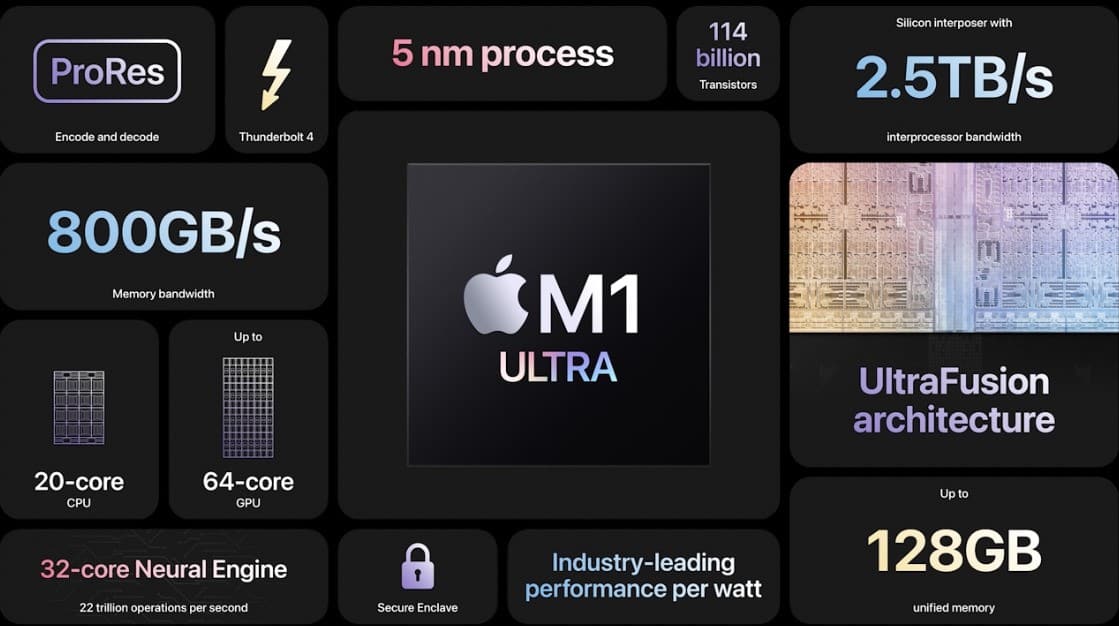 apple m1 ultra özellikleri