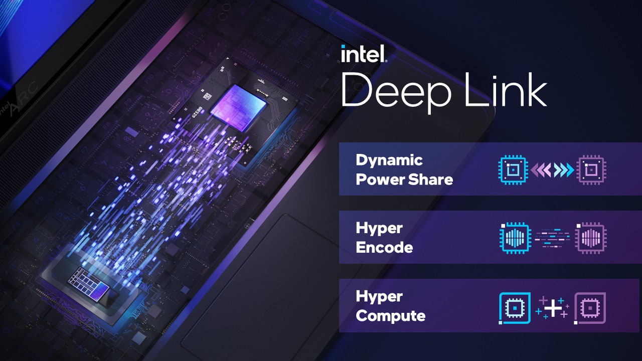 intel arc