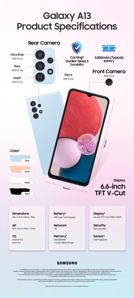 Samsung Galaxy A23 ve A13 4G tanıtıldı: 50 megapiksel kamera, 6.6 inç ekran