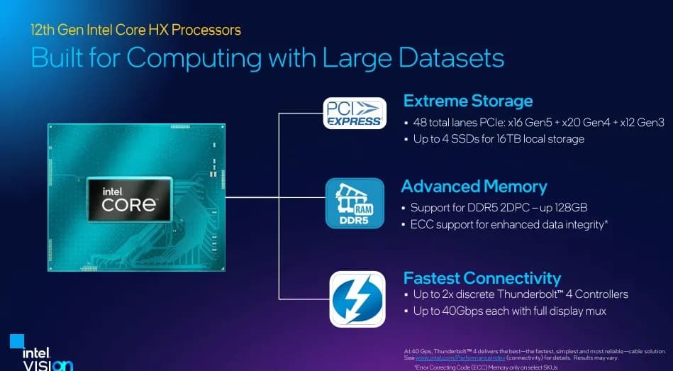 12. nesil Intel Core HX işlemciler yüksek gücü dizüstü bilgisayarlara getiriyor