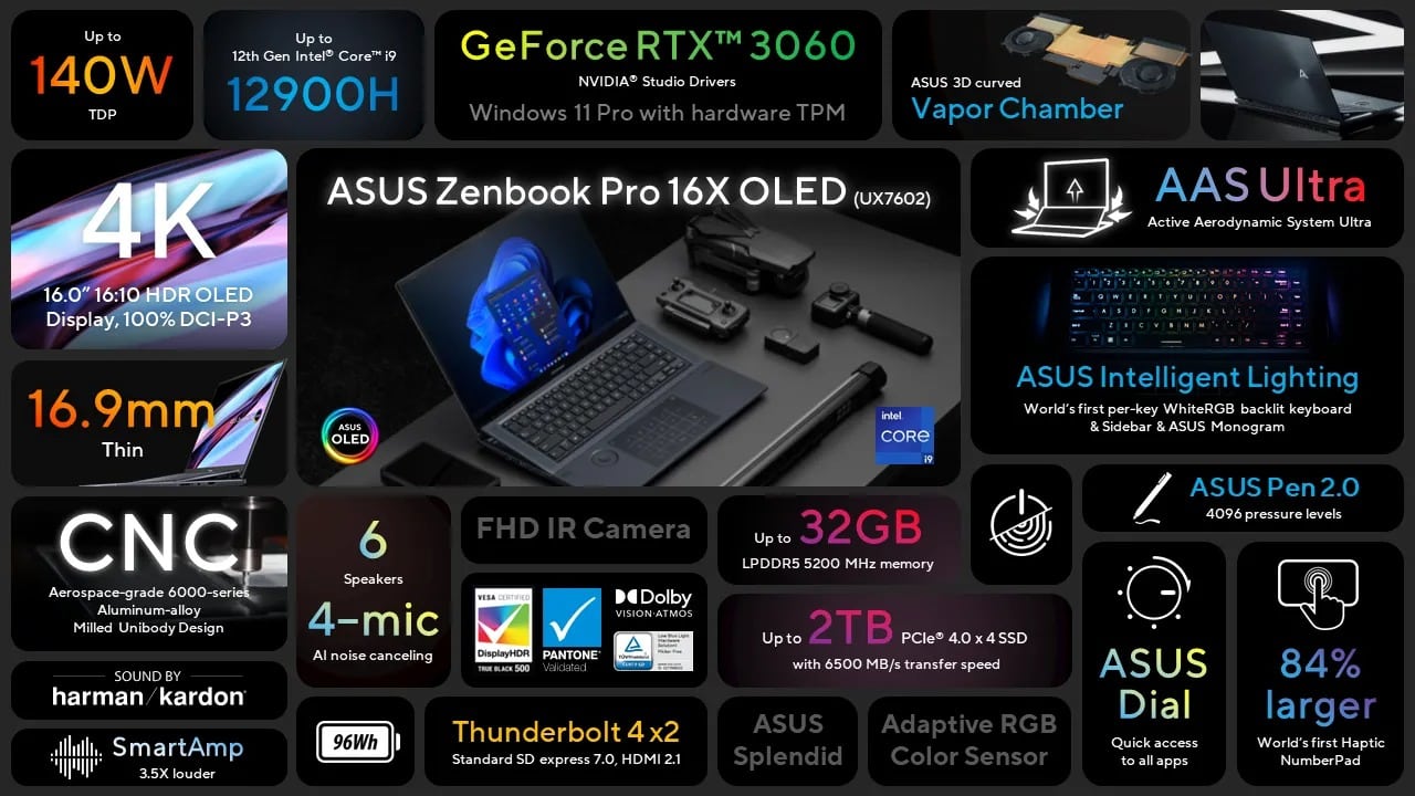Asus OLED ekranların ağırlıkta olduğu yeni dizüstü modellerini tanıttı