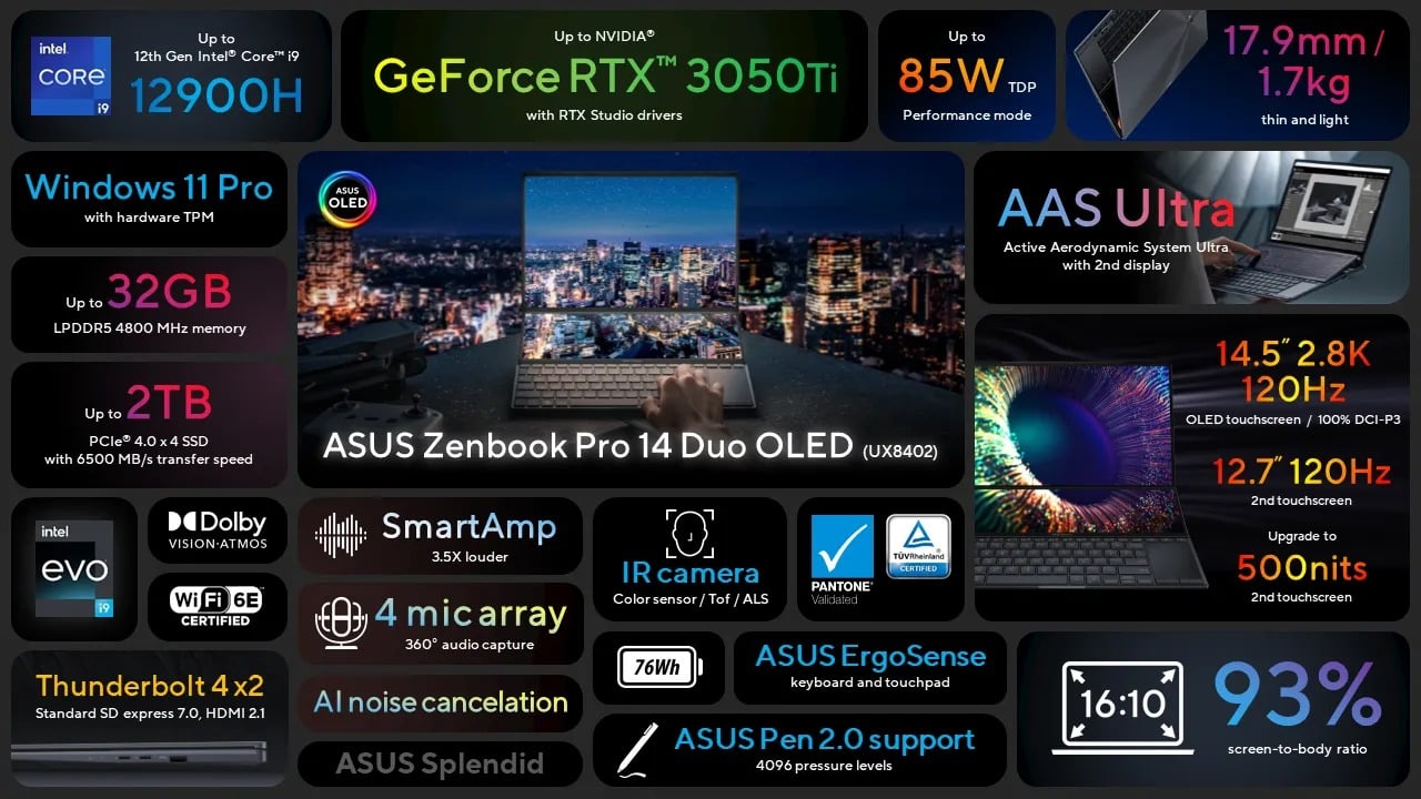 Asus OLED ekranların ağırlıkta olduğu yeni dizüstü modellerini tanıttı