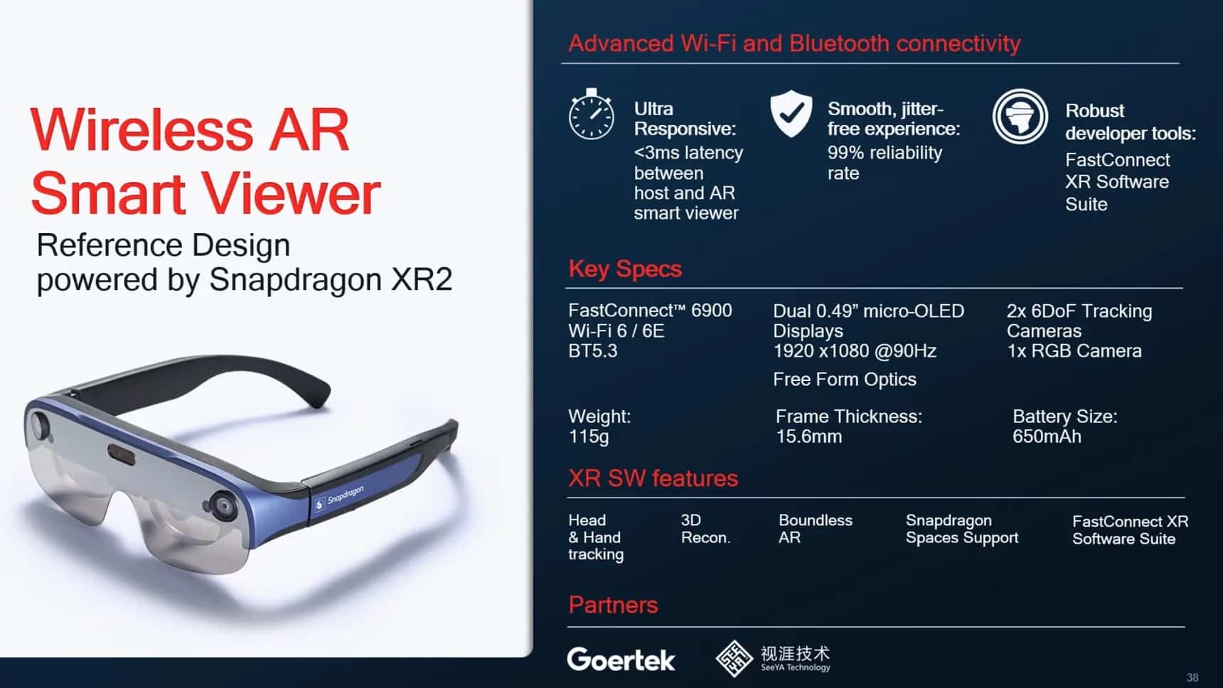 qualcomm smart viewer xr2