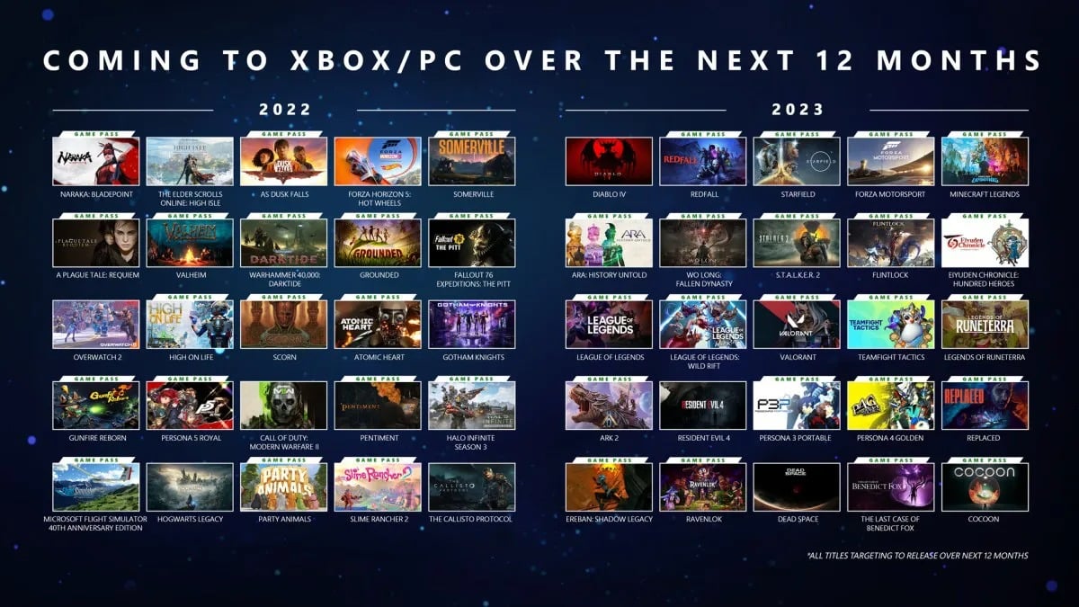 gamepass