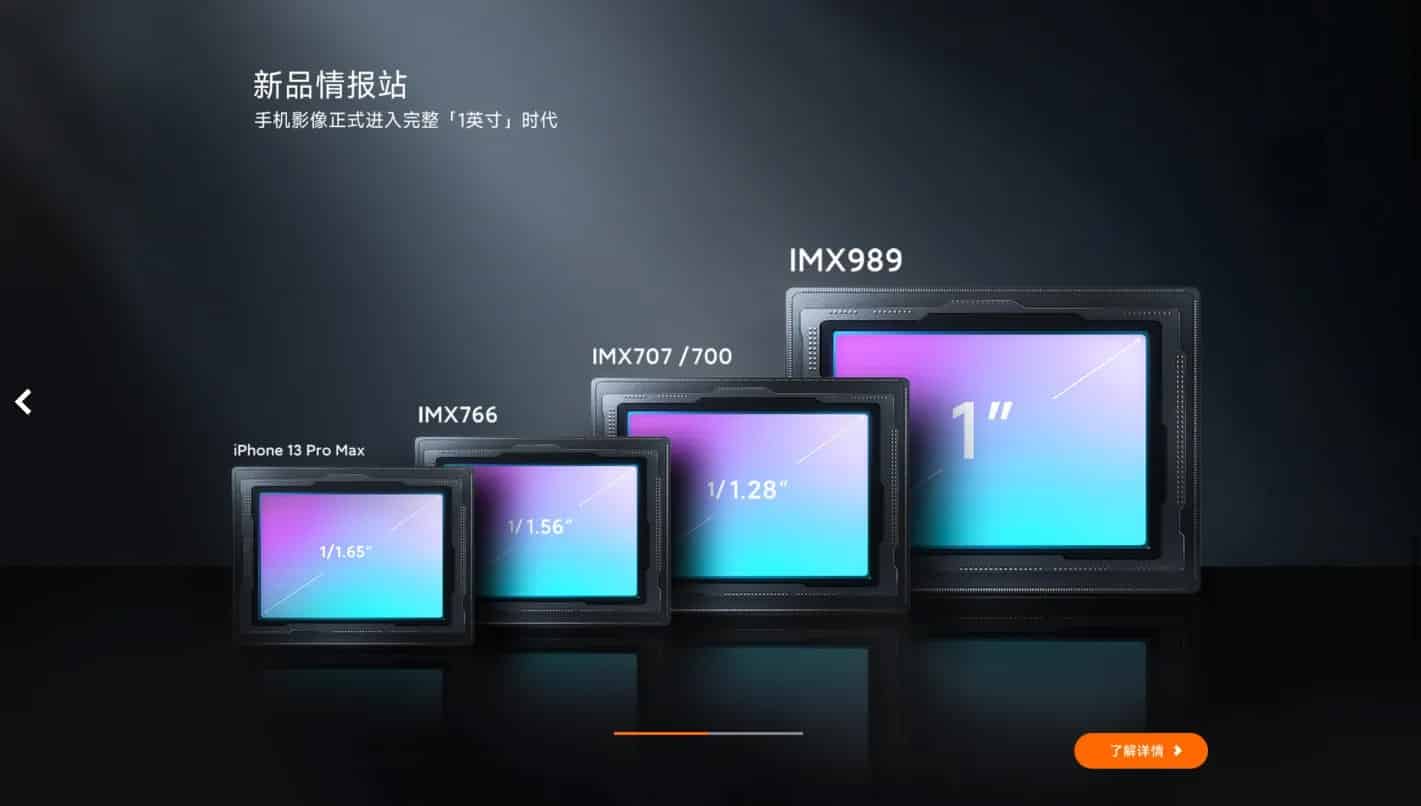 sony imx 989