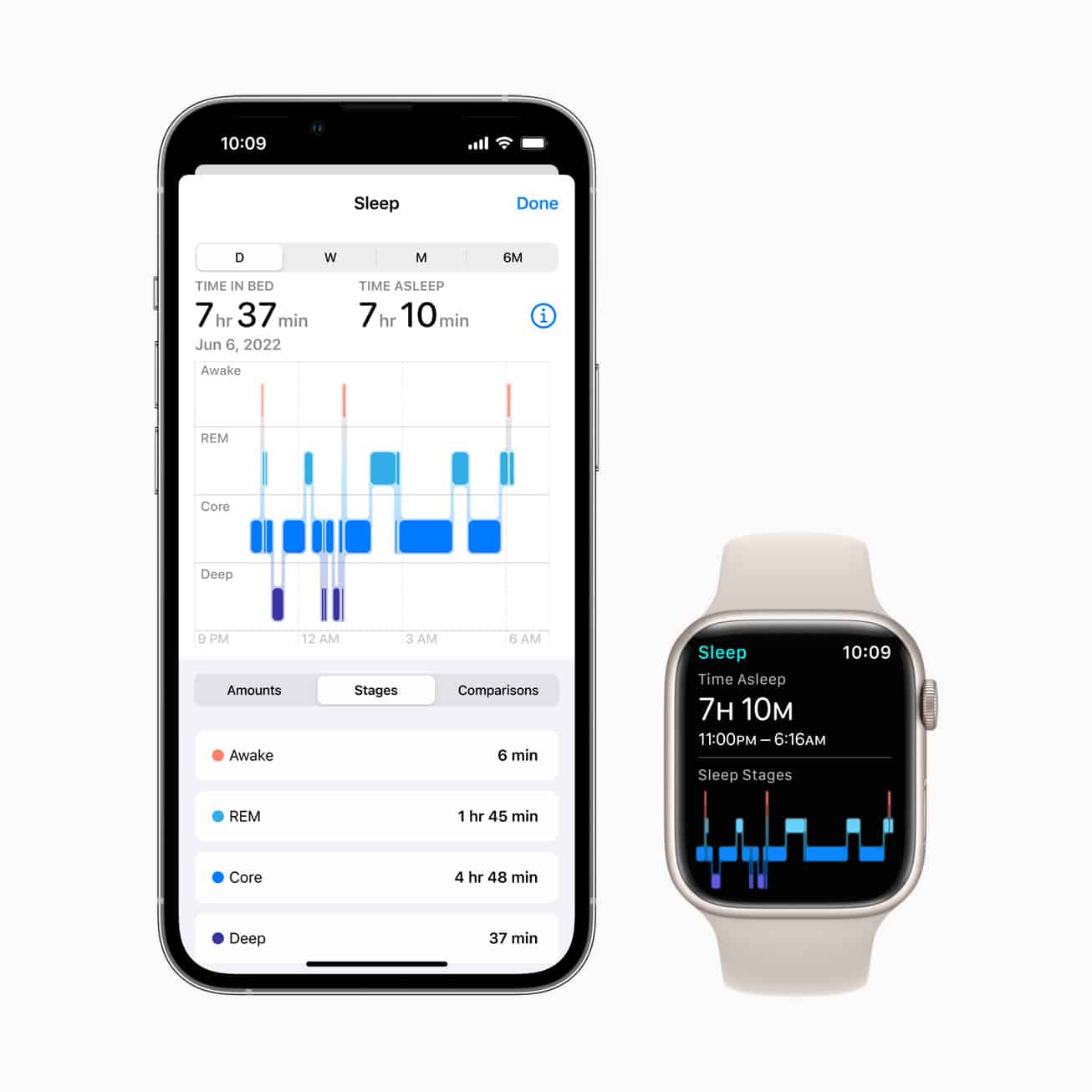 watchos 9 yenilikleri
