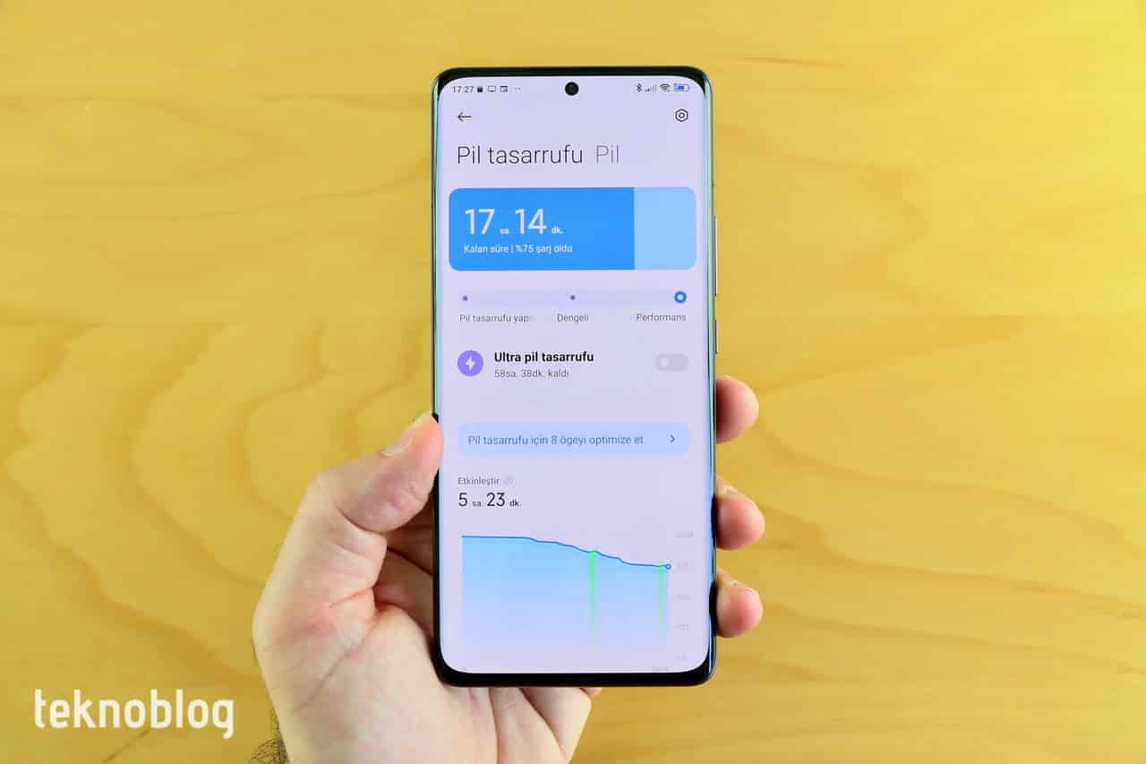 xiaomi 12 pro inceleme