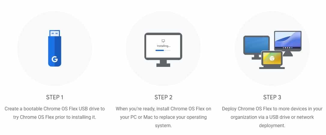 chrome os flex
