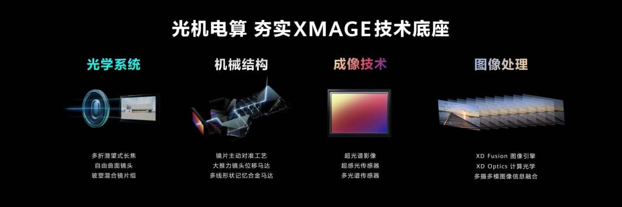 huawei mate 50 xmage