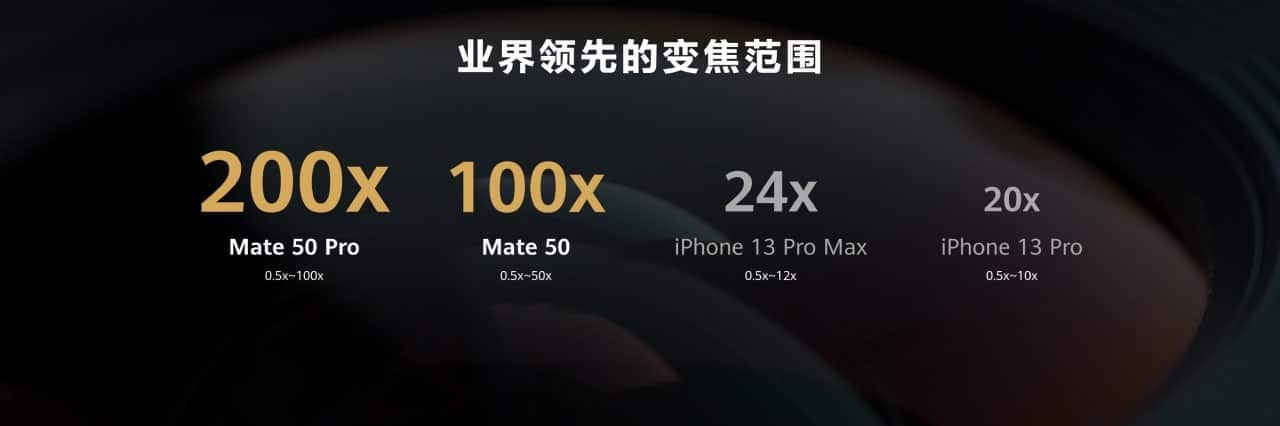 huawei mate 50 yakınlaştırma