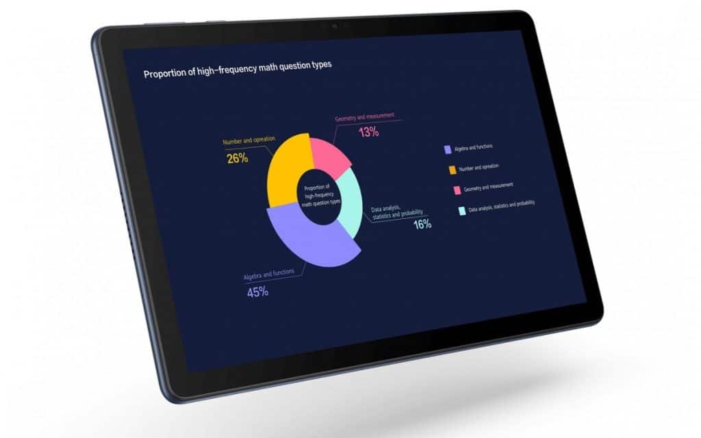 huawei matepad c5e