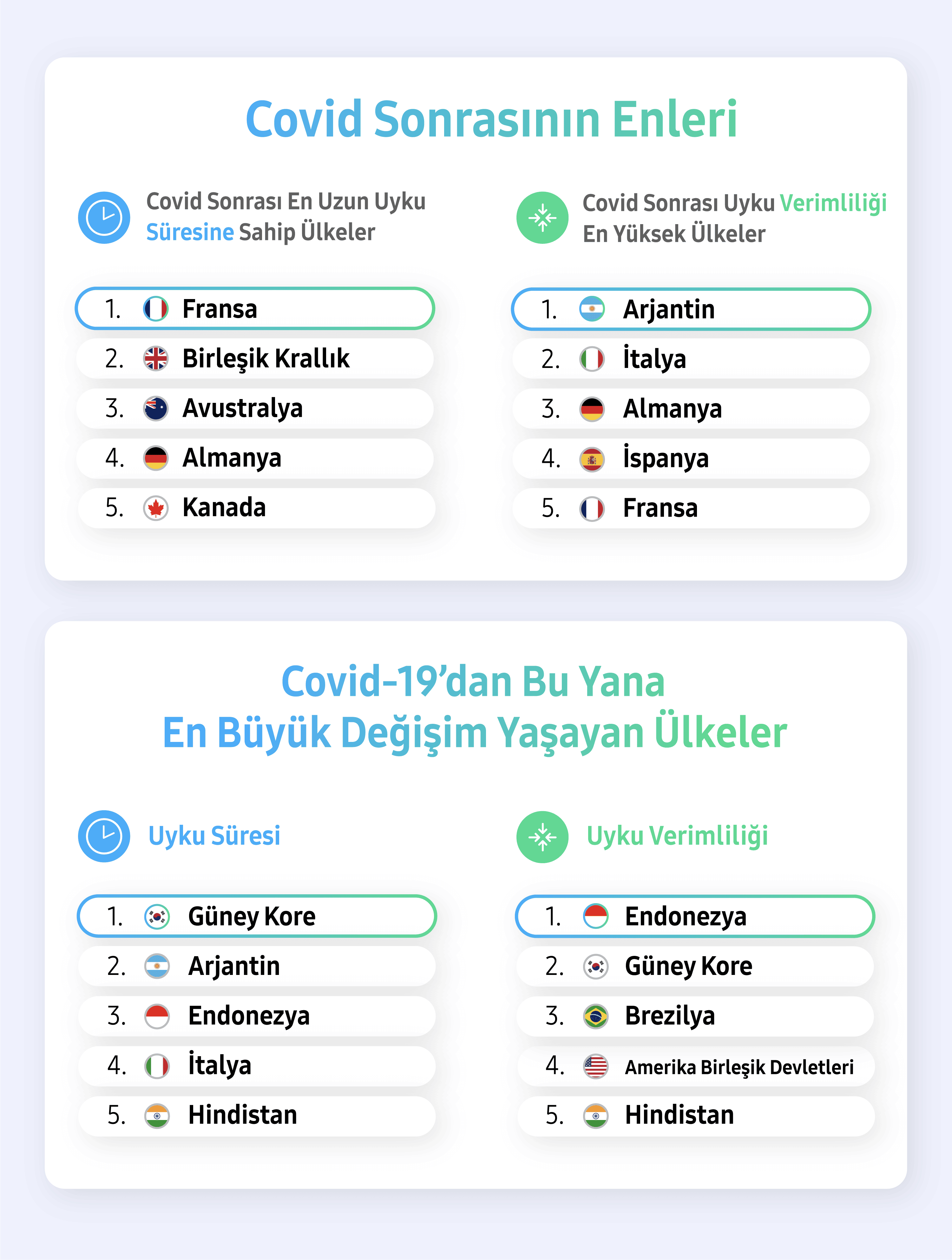galaxy watch uyku