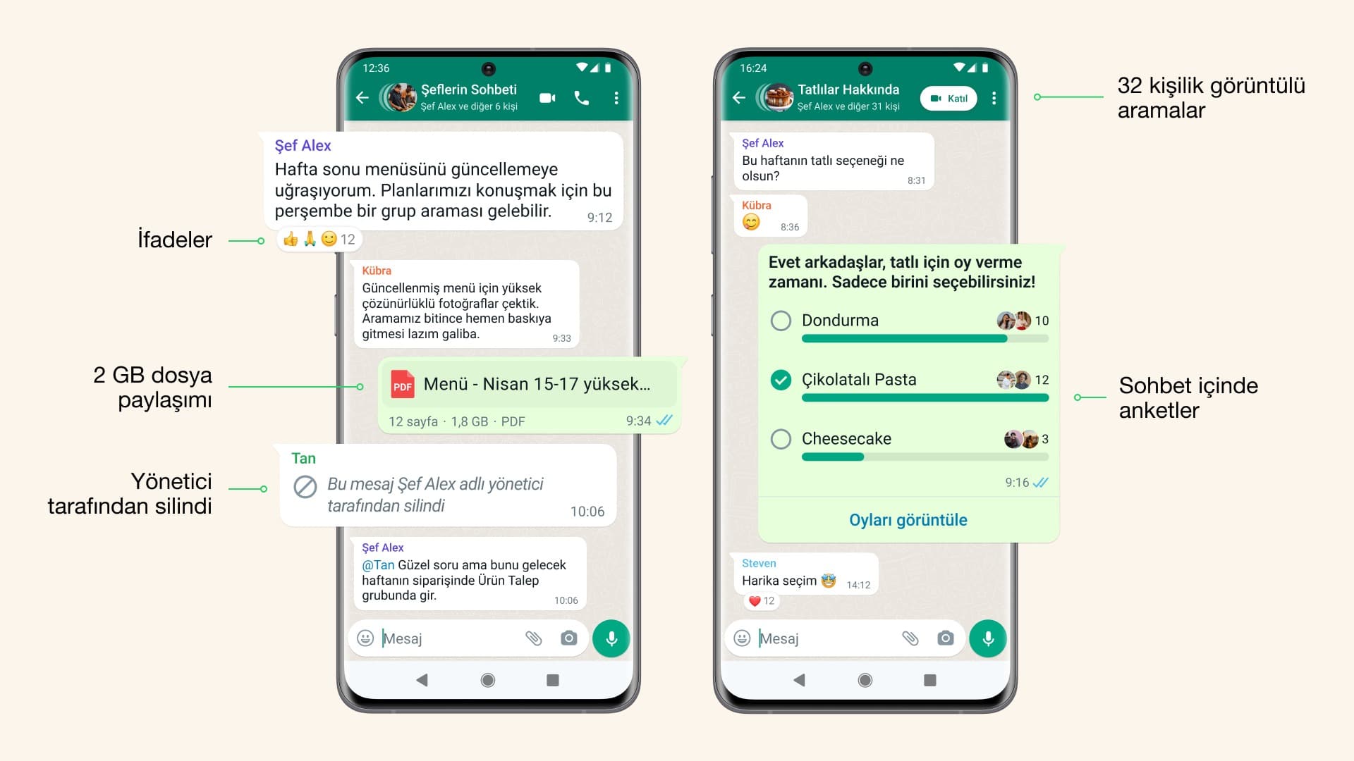 whatsapp topluluklar