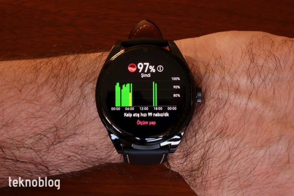 Huawei Watch Buds İncelemesi