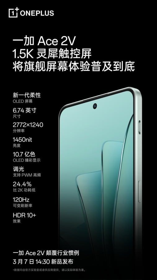 OnePlus Ace 2V için yeni detaylar paylaşılmaya devam ediyor