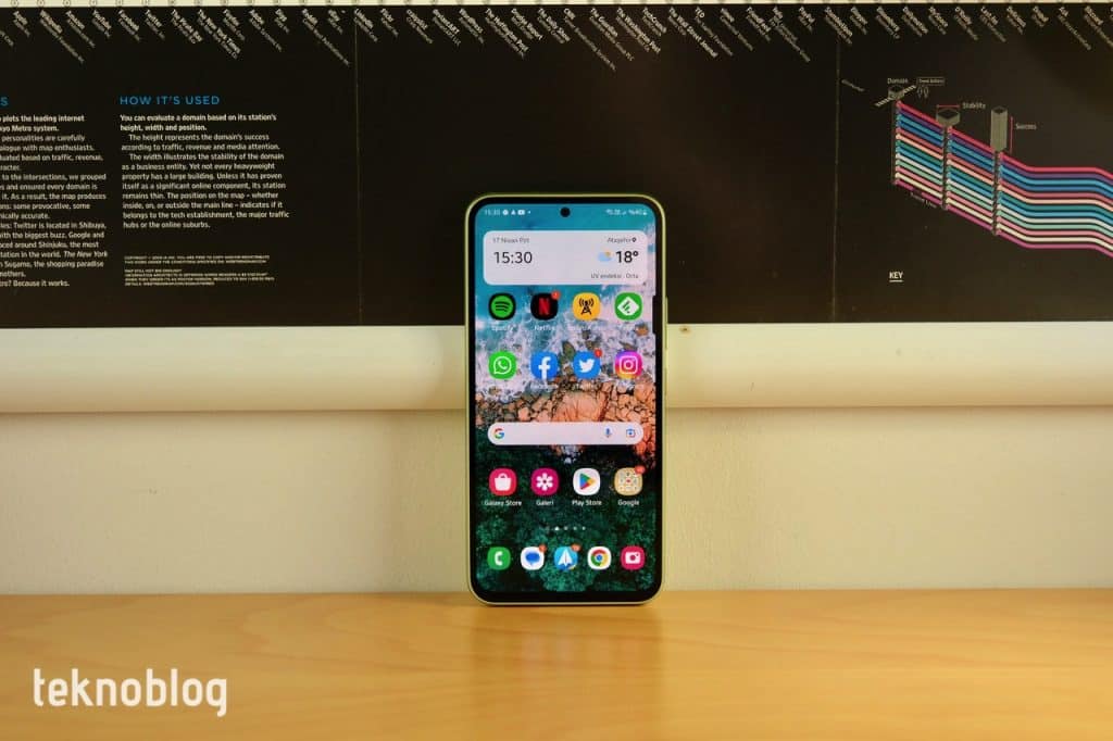 Samsung Galaxy A54 İncelemesi