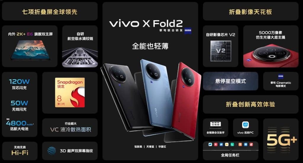 Vivo, devrimsel katlanabilir telefonlarını tanıttı: İşte X Fold 2 ve X Flip modellerinin özellikleri ve fiyatları