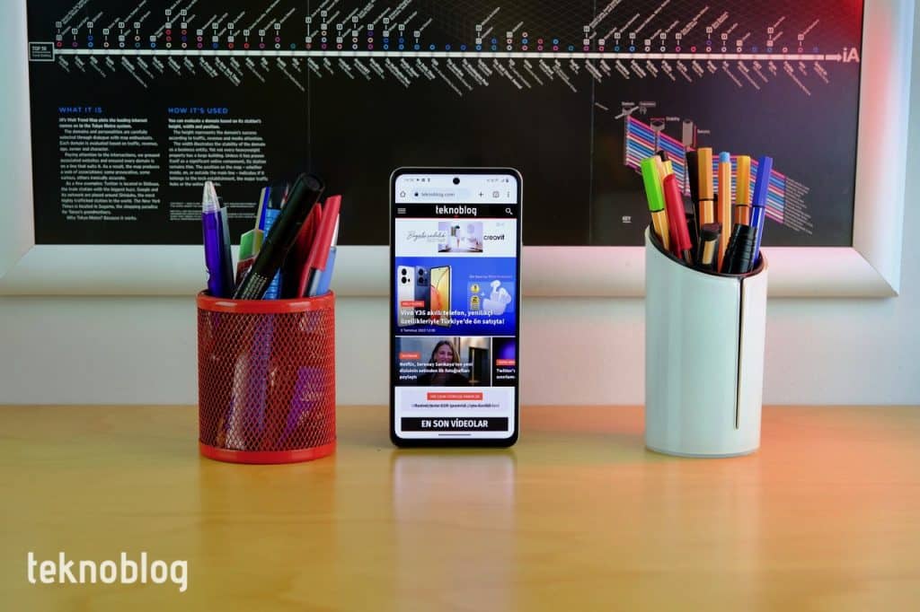 Vivo Y36 İncelemesi