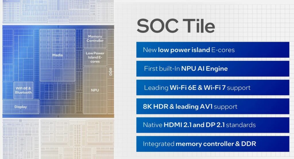 Intel Meteor Lake işlemciler: Yenilikçi teknoloji ve güç verimliliği bir arada