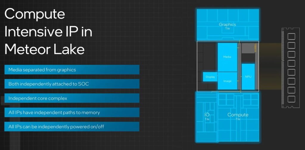 Intel Meteor Lake işlemciler: Yenilikçi teknoloji ve güç verimliliği bir arada