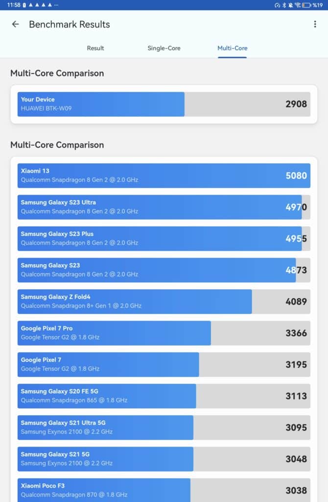 Huawei MatePad 11.5 PaperMatte Edition İncelemesi
