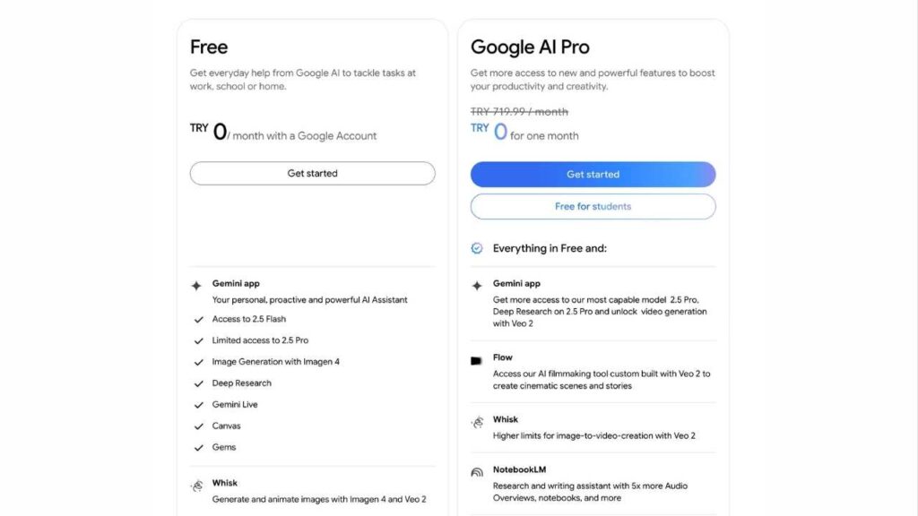 google ai pro ultra