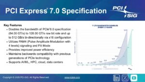 pcie 7.0