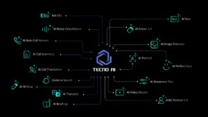tecno