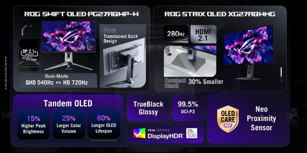 asus rog oled monitör