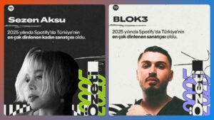spotify 2025 özeti