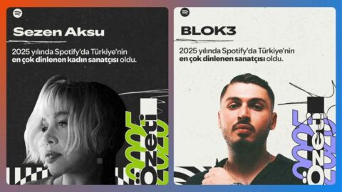 spotify 2025 özeti