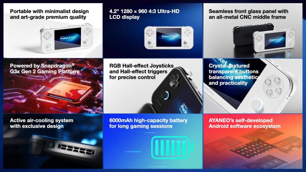 4:3 ekranlı Ayaneo Pocket S Mini resmi olarak tanıtıldı