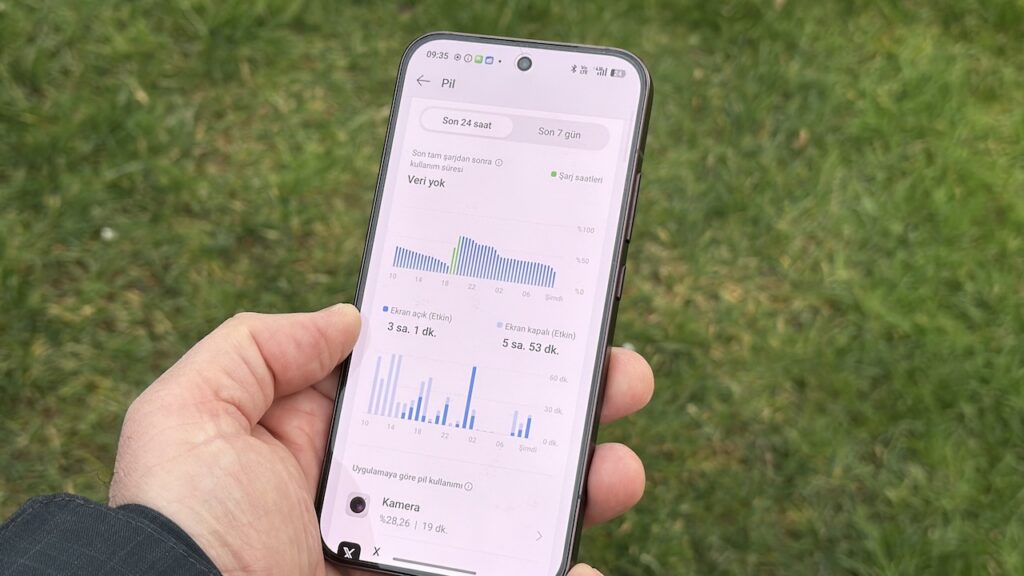 200 megapiksel kamera kompakt gövdeyle buluştu: Oppo Reno 15 Pro İncelemesi
