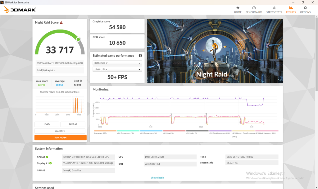 Hareket hâlinde uygun fiyatlı yüksek oyun performansı! ASUS TUF Gaming F16 (FX607VJB) İncelemesi