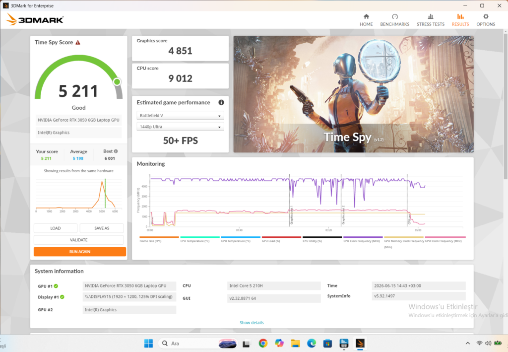 Hareket hâlinde uygun fiyatlı yüksek oyun performansı! ASUS TUF Gaming F16 (FX607VJB) İncelemesi