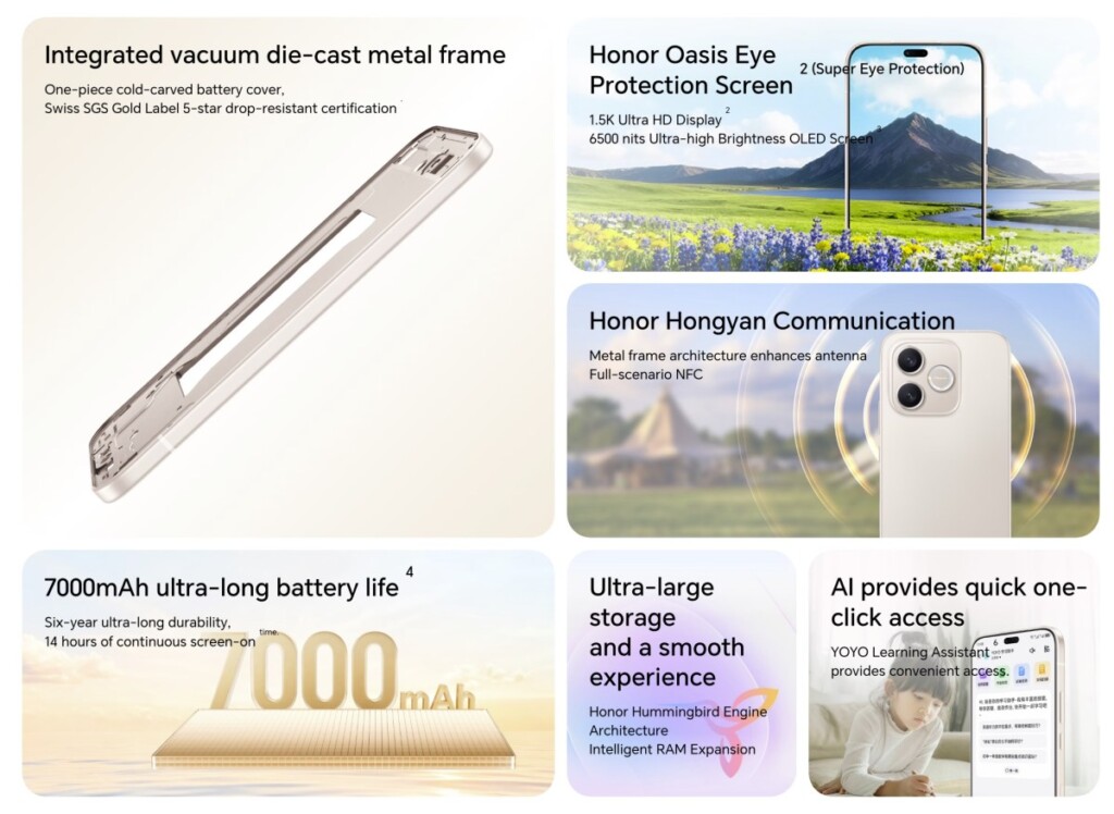 Honor Play 11 Plus